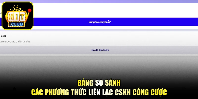 Bảng so sánh các phương thức liên lạc CSKH cổng cược