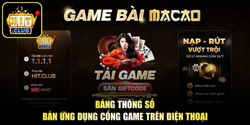Bảng thông số bản ứng dụng cổng game trên điện thoại