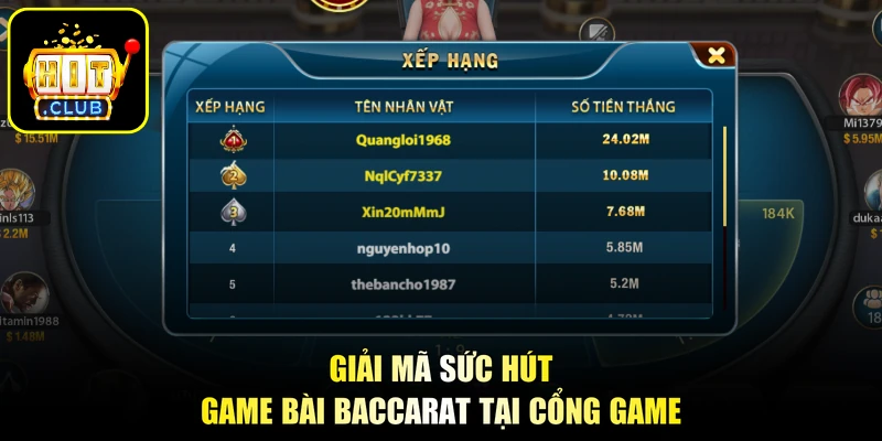 Baccarat - Đỉnh Cao Đấu Trí Kiếm Tiền, Làm Giàu Bền Vững 1 Giải mã sức hút game bài Baccarat tại cổng game