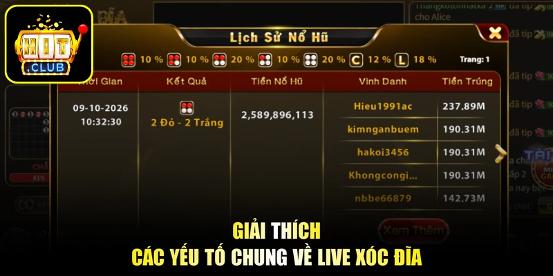 Live Xóc Đĩa - Lật Mở Vận May, Rinh Ngay Tài Lộc Khủng 1 Giải thích các yếu tố chung về Live Xóc Đĩa