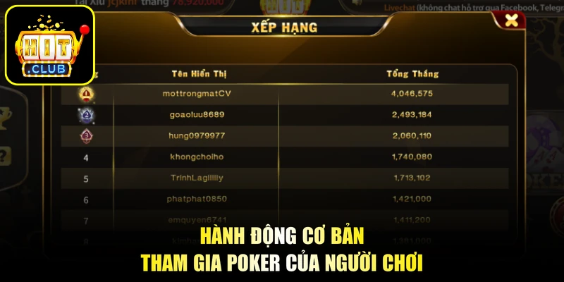 Bài Poker - Nghệ Thuật Sát Phạt, Khẳng Định Bản Lĩnh Cao 2 Hành động cơ bản tham gia Poker của người chơi