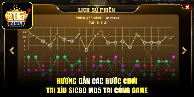 Hướng dẫn các bước chơi tài xỉu sicbo MD5 tại cổng game