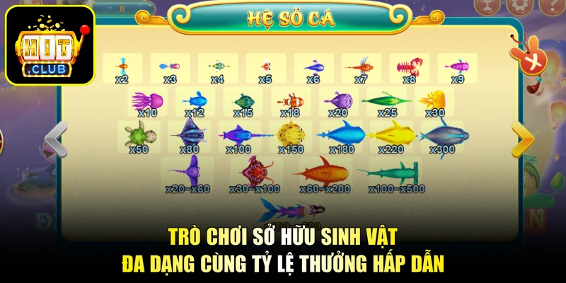 Trò chơi sở hữu sinh vật đa dạng cùng tỷ lệ thưởng hấp dẫn